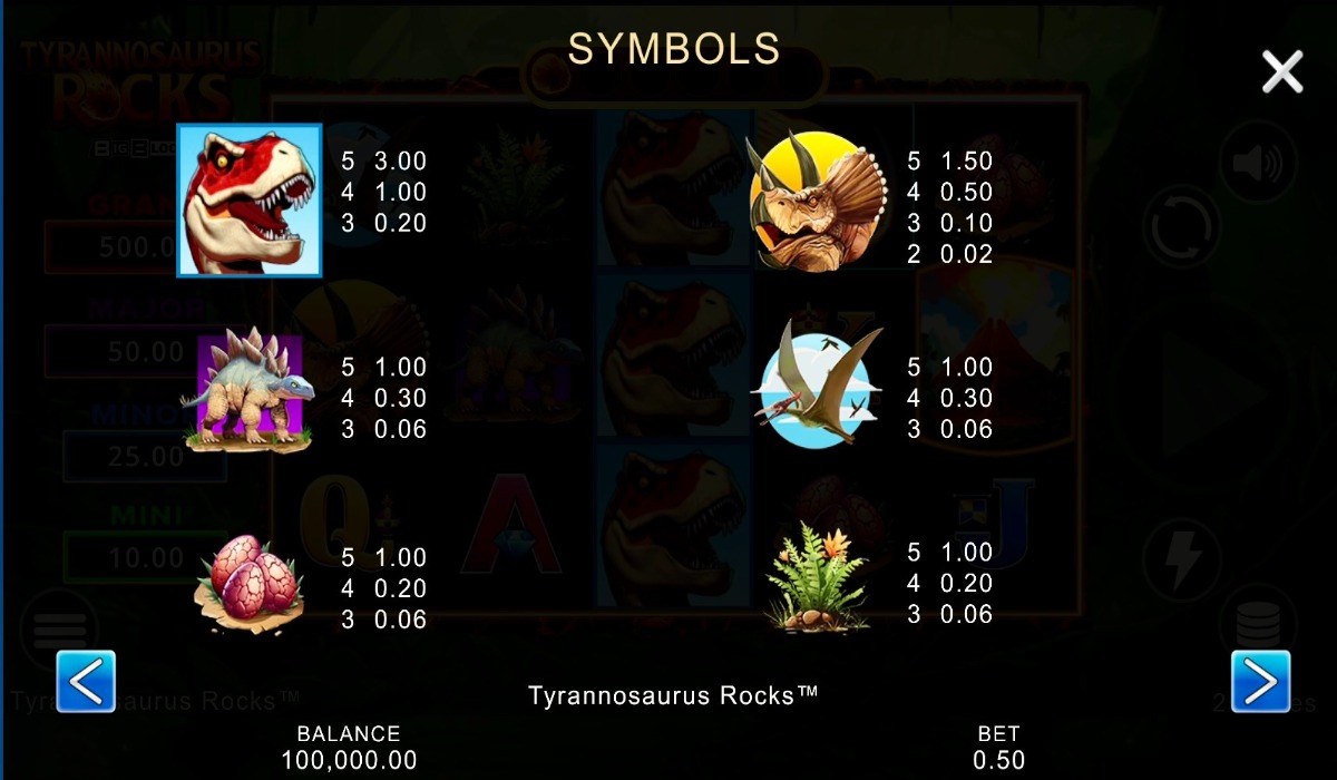 Tyrannosaurus Rocks Bio Blocks slot symbols