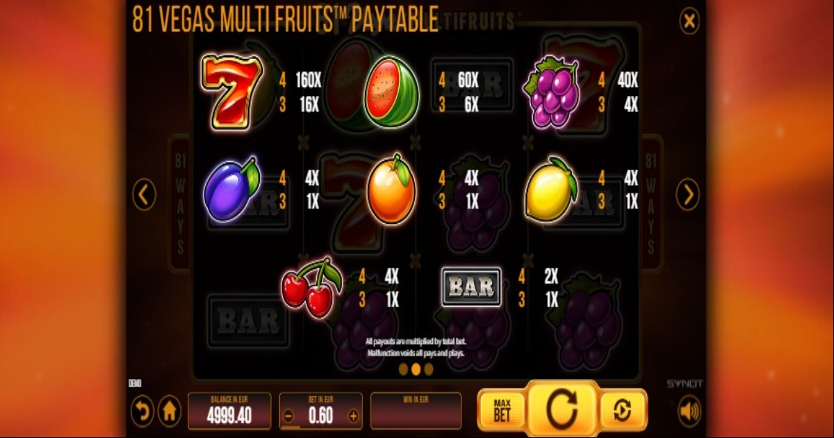 81 Vegas Multifruits slot symbols