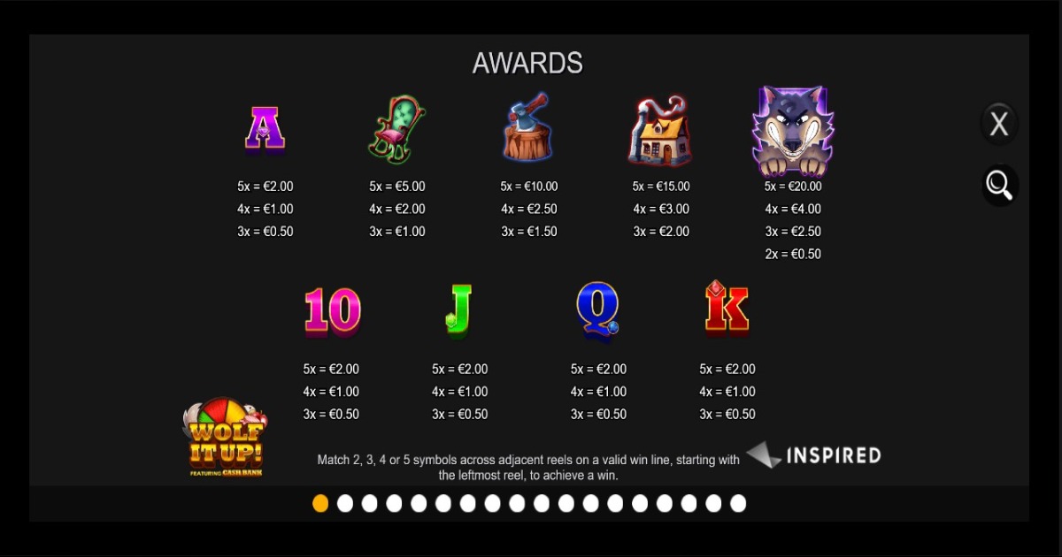 Wolf It Up Slot Game symbols