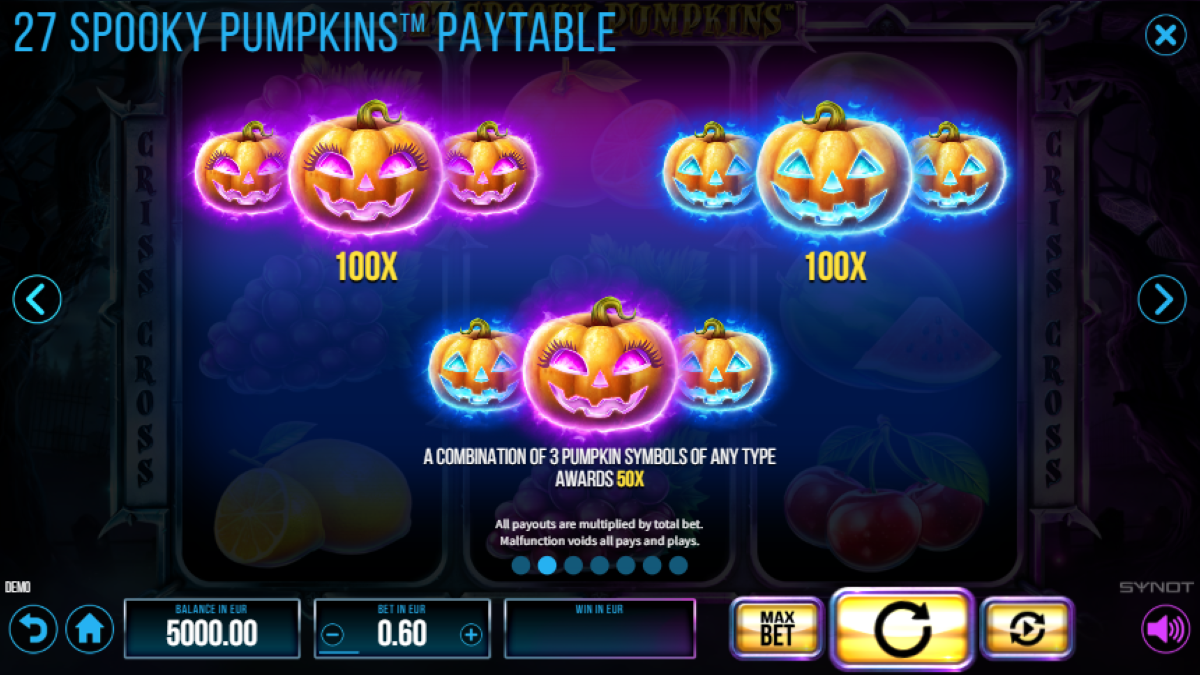 27 Spooky Pumpkins slot symbols and payouts