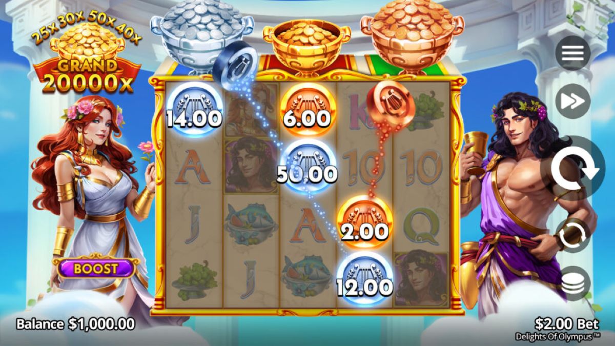 Delights of Olympus Jackpot feature