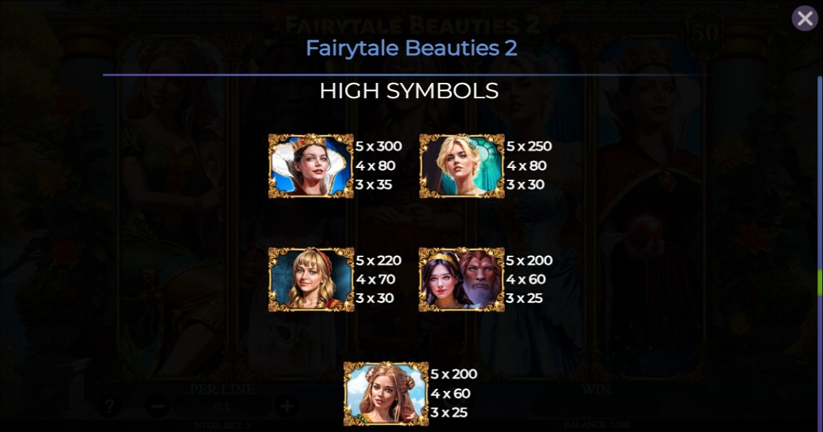 Fairytale Beauties 2 slot symbols