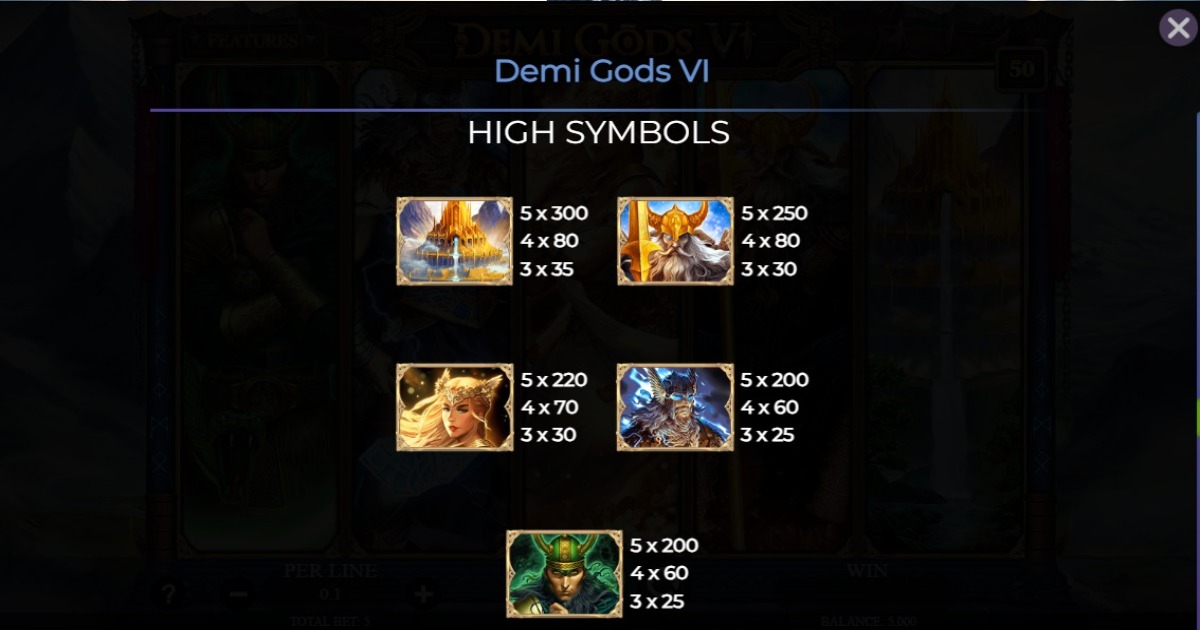 Demi Gods VI slot symbols