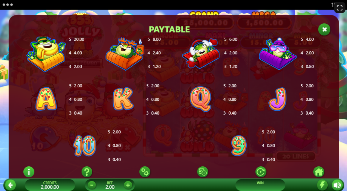 333 Jolly Fat Frogs POWER COMBO slot symbols