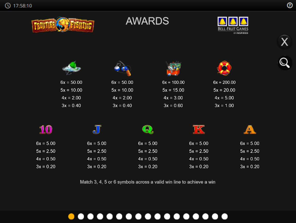 Frontier Fishing slot symbols and payouts