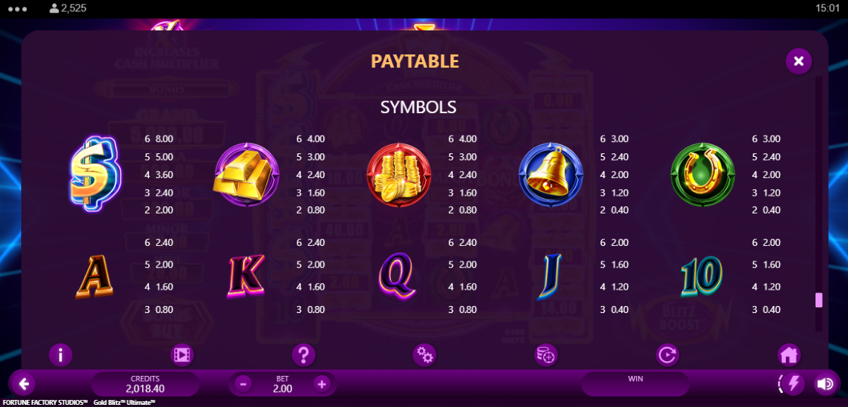 Gold Blitz Ultimate slot symbols and payouts