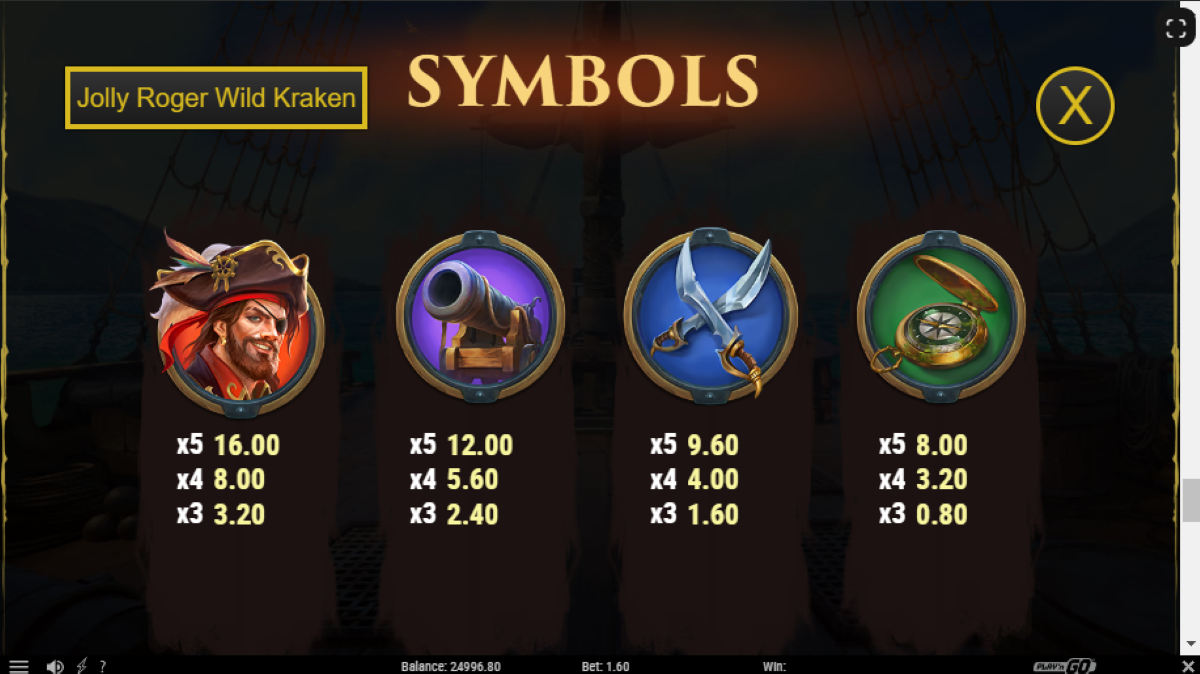 Jolly Roger Wild Kraken symbols and payouts