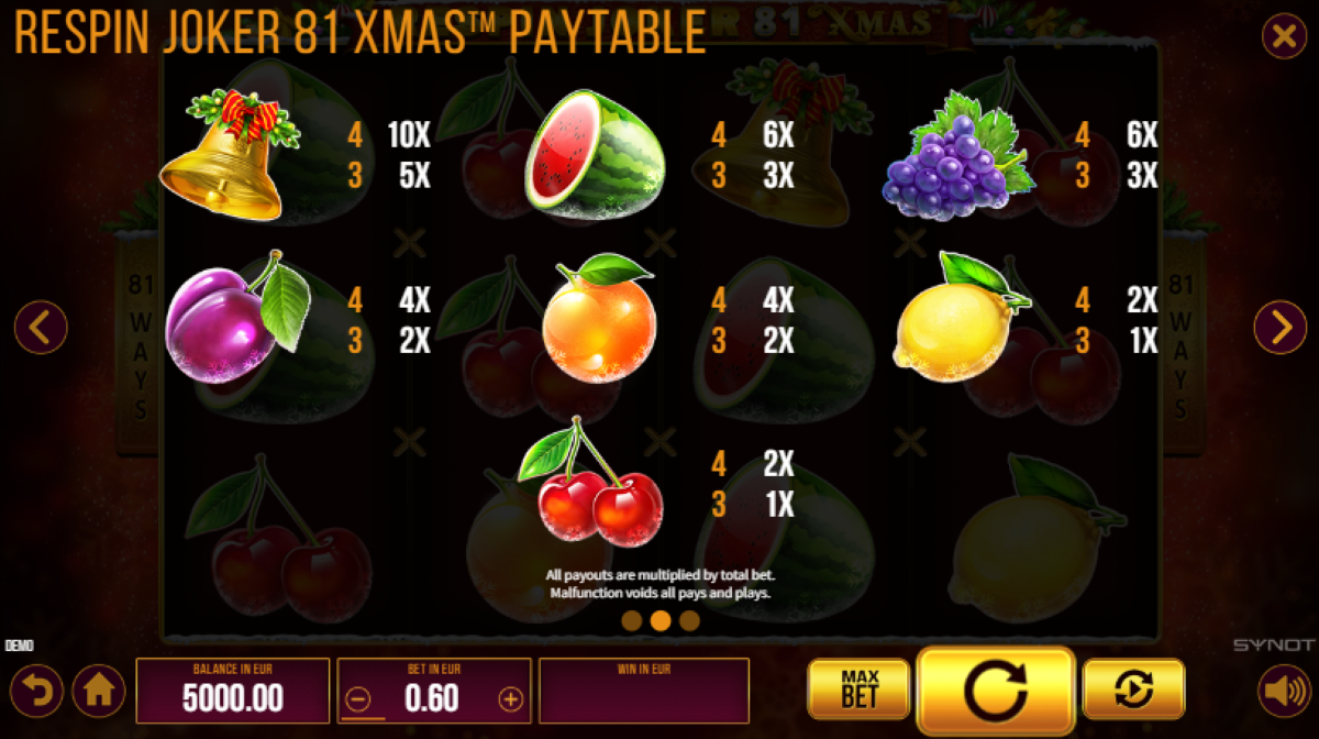 Respin Joker 81 Xmas slot symbols and payouts